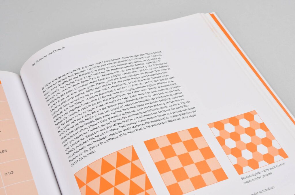 Sagross Design Office