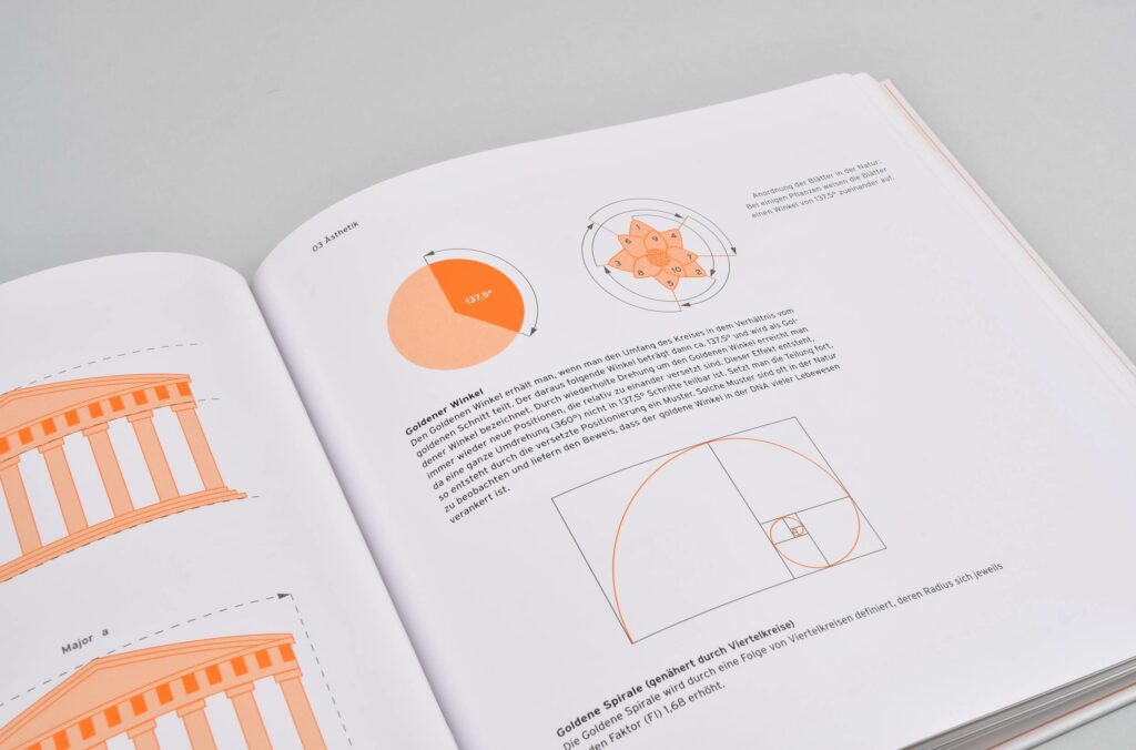 Sagross Design Office