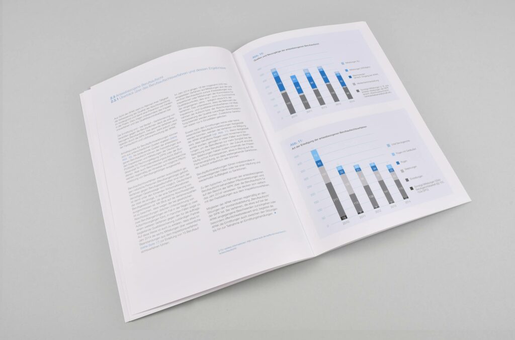 Sagross Design Office