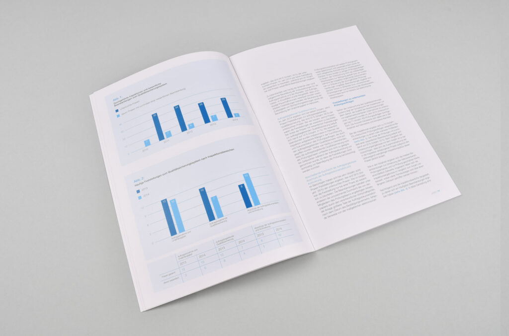 Sagross Design Office