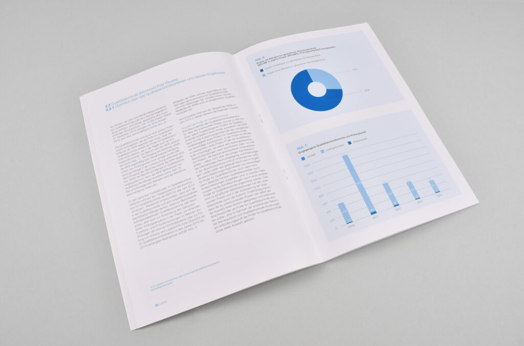 Sagross Design Office