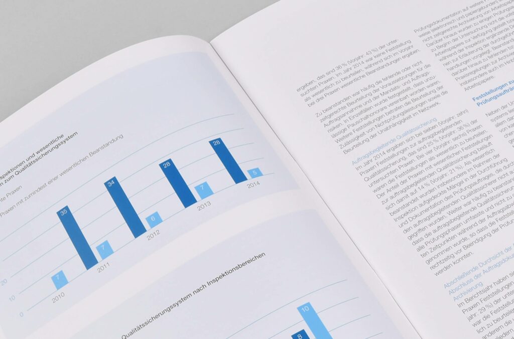 Sagross Design Office