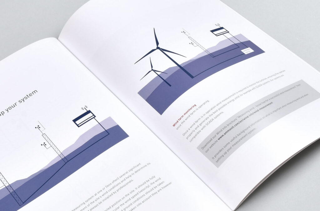 Sagross Design Office