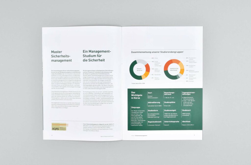 Sagross Design Office