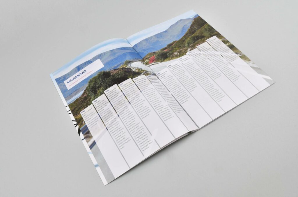 Sagross Design Office