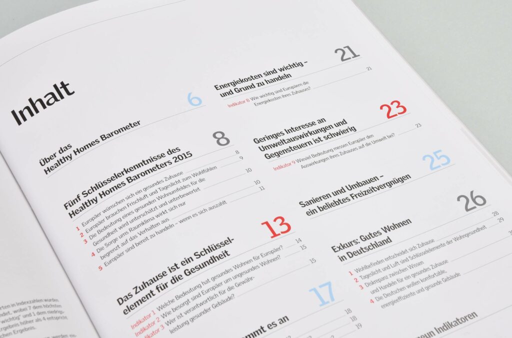 Sagross Design Office