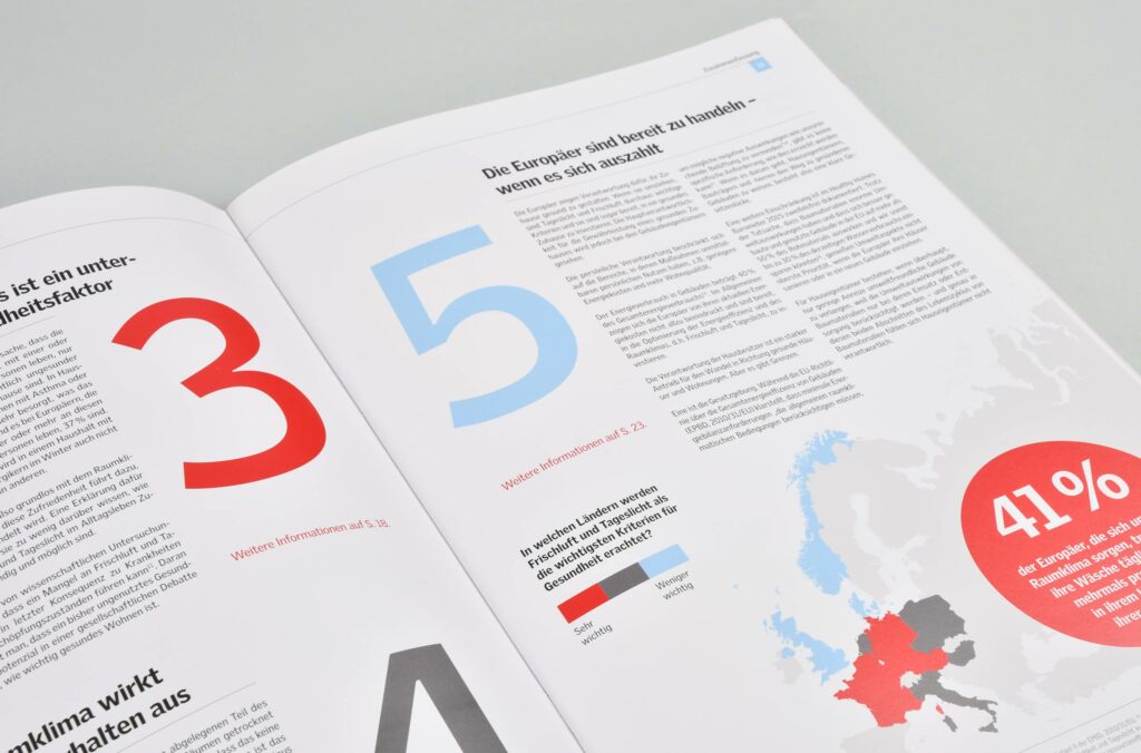 Sagross Design Office