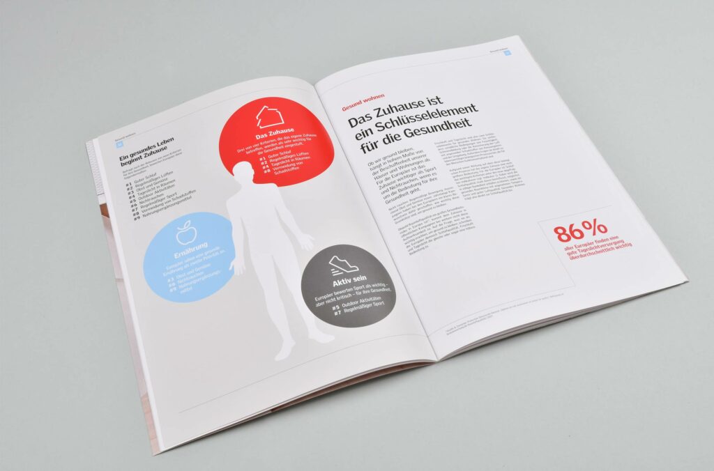 Sagross Design Office