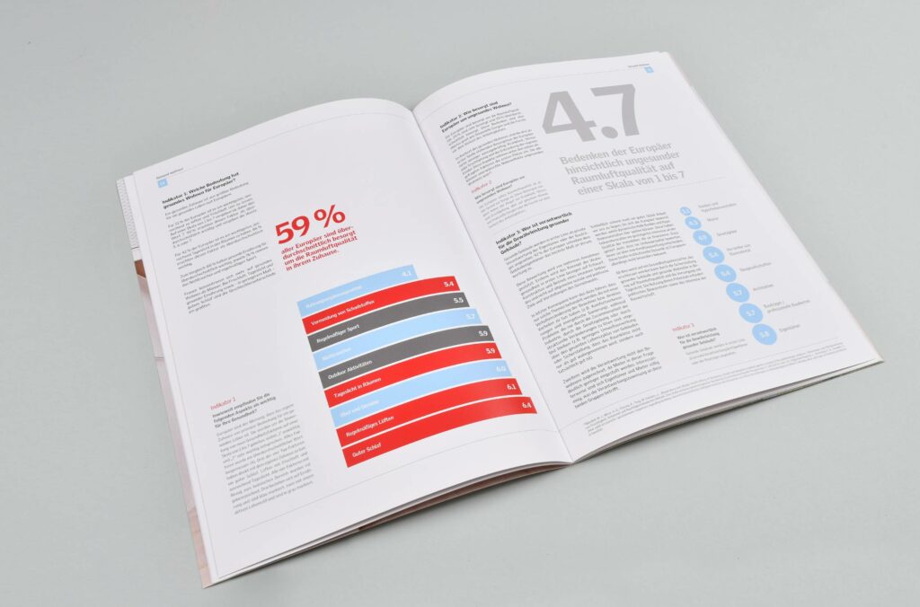 Sagross Design Office