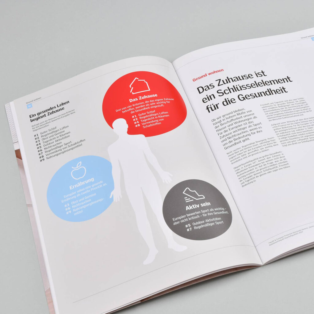 Sagross Design Office