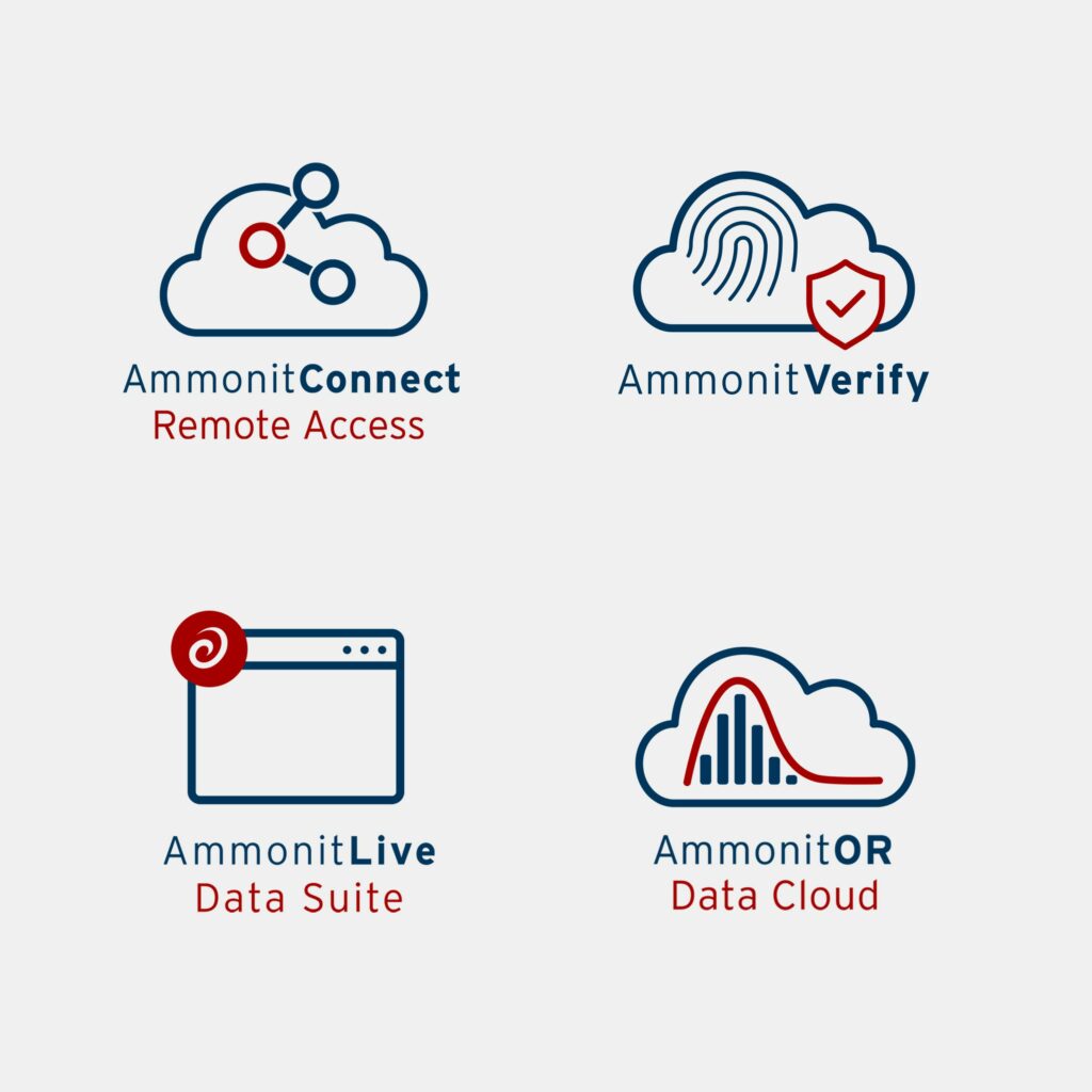 Sagross Design Office