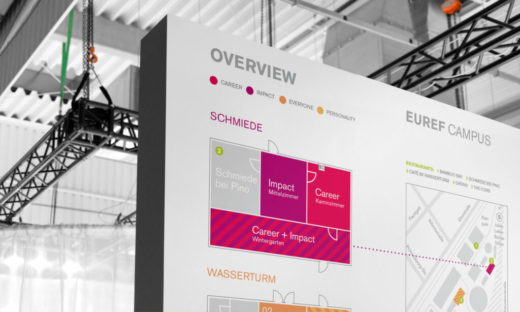 Sagross Design Office