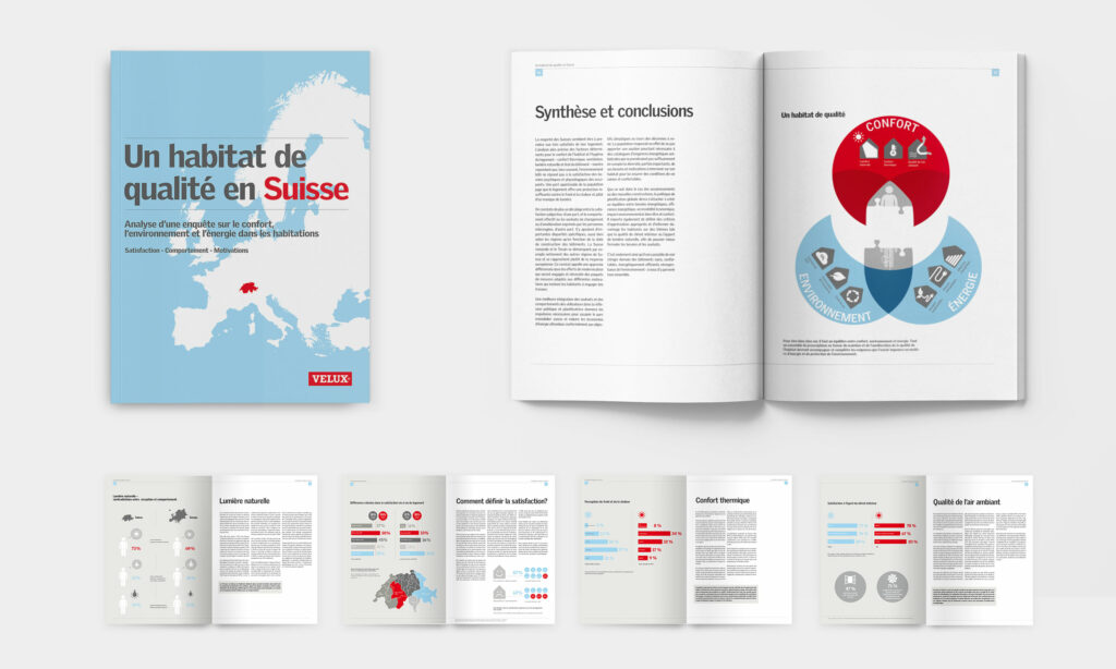 Sagross Design Office